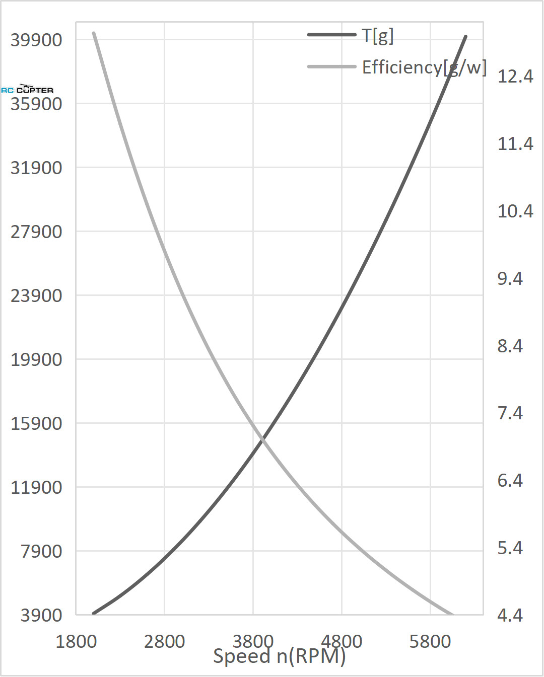 propeller-karbonovyy-vz-30x105-t-motor-para-08 propeller-karbonovyy-vz-30x105-t-motor-para-08.jpg