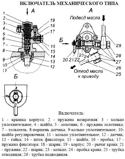 Помпа ямз 238 старого образца схема