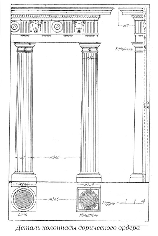 Колоннада Дорического ордера