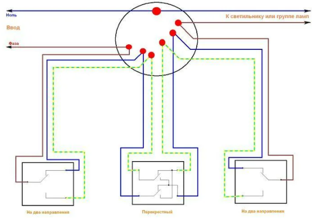 Как из выключателя сделать переключатель для управления освещением с двух мест