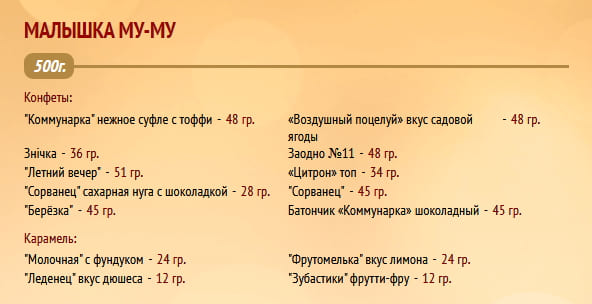 Новогодний подарок "Малышка Му-му" 500г. Коммунарка