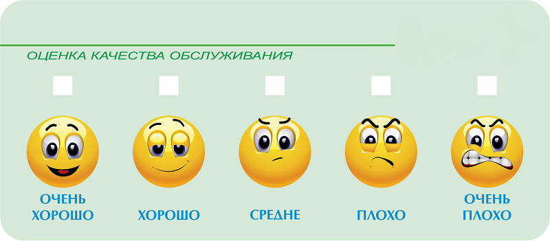 Вместо оценки. Смайлики оценки. Смайлики для оценивания. Оцените качество обслуживания. Смайлики оценка качества.