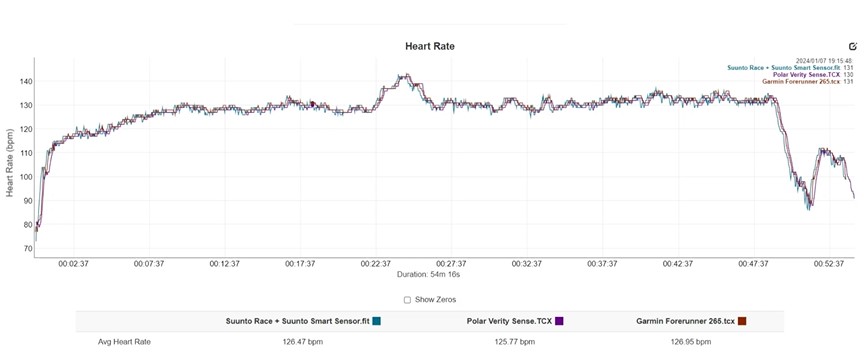 Garmin-Forerunner-265-Obzor-99 Garmin-Forerunner-265-Obzor-99.jpg