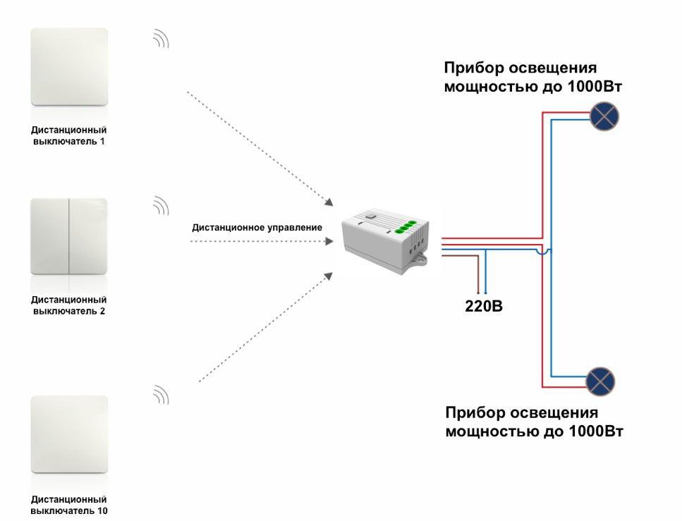 Wifi выключатель схема