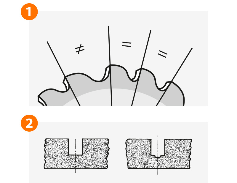 LP_Garant_Saegesystem_3_800x616.jpg