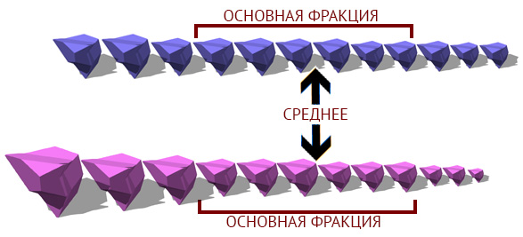 биржевые-записки.рф – интернет магазин | Миллионы технических товаров по выгодным ценам