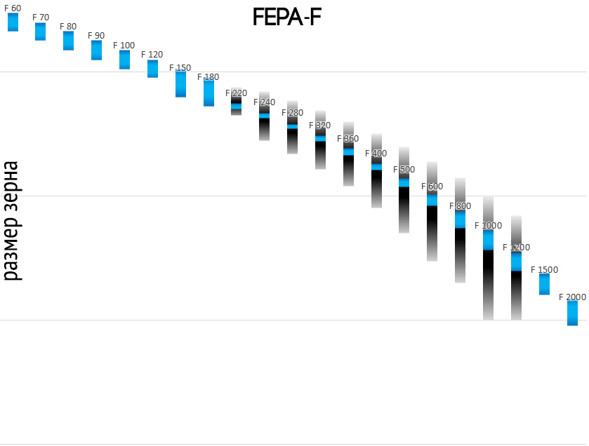 Моя_таблица_зернистости__6_.jpg