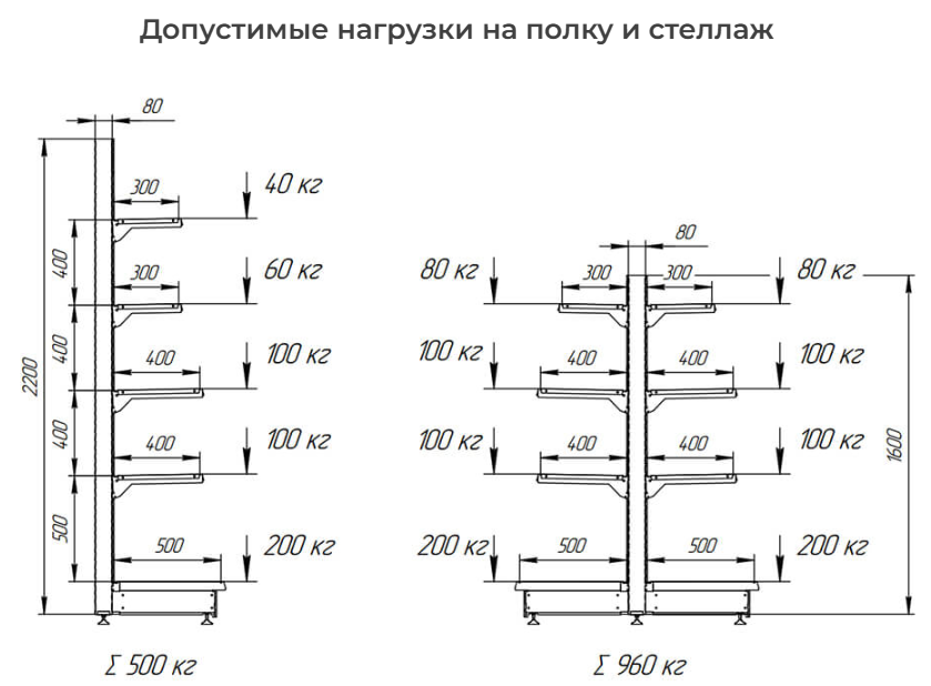 Инструкция по эксплуатации 2 стр