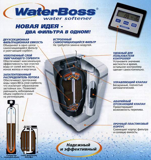 Фильтр для отчистки воды в коттеджах - waterboss