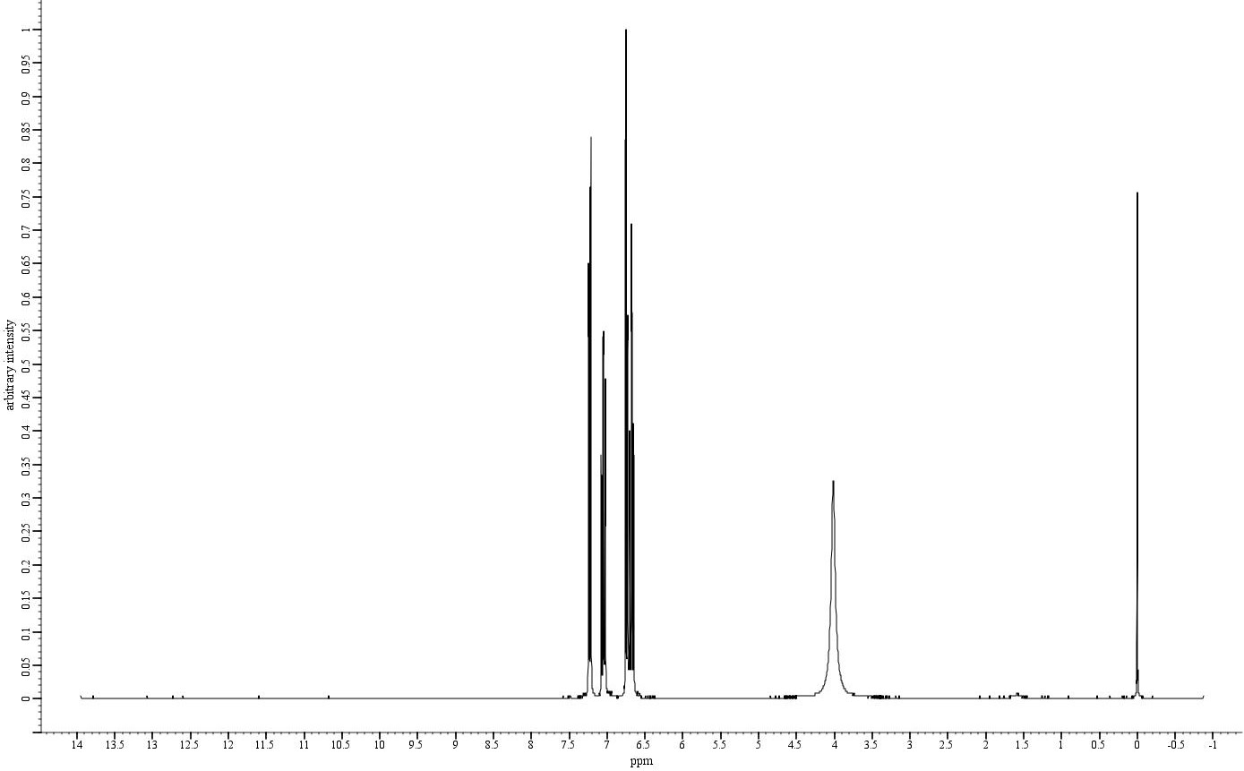 Спектр 1H ЯМР 2-хлоранилина