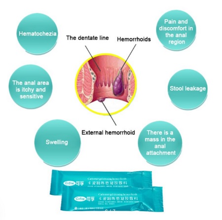Cofoe Hemorrhoids Gel Dressing, при геморрое, зеленая упаковка