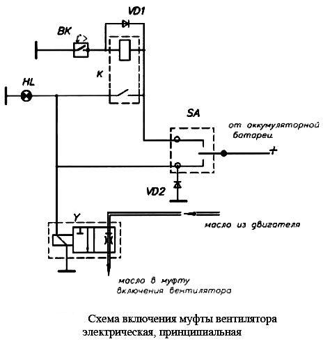 Ba8206ba4 схема включения вентилятора