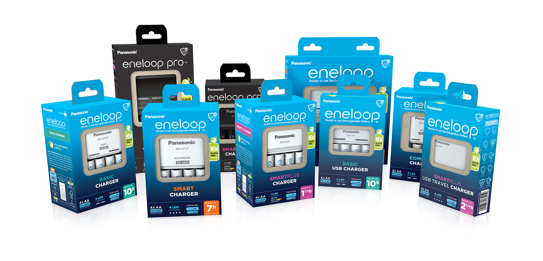 eneloop-chargers-group-visual.jpg