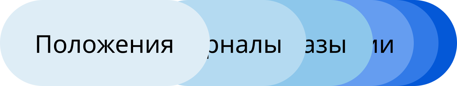 скачать стоматологические положения, журналы, приказы, СОПы, инструкции, ИДС, чек-листы