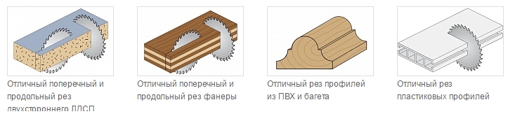 Производство CMT Италия