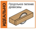 Производство CMT Италия