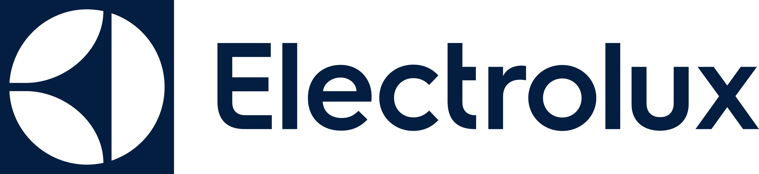 Компания Electrolux