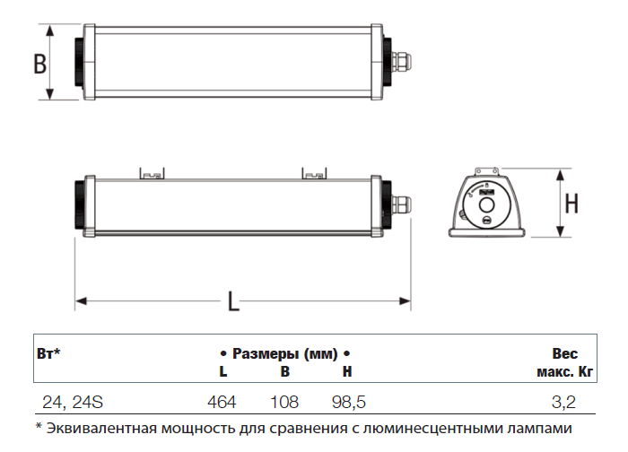 Размеры аварийного светильника освещения производственных помещений Acciaio Emergency LED