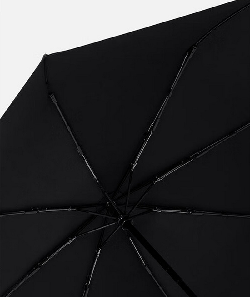 Зонт Xiaomi Daily Elements (DE05YS004) -описание-6.jpg