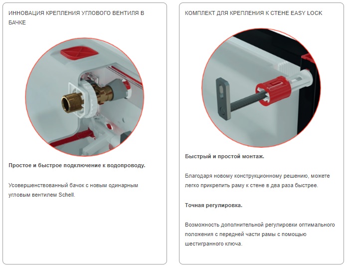 Особенности модуля Alcaplast AM101-1120