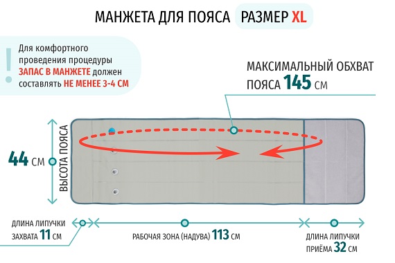 Размеры массажного пояса