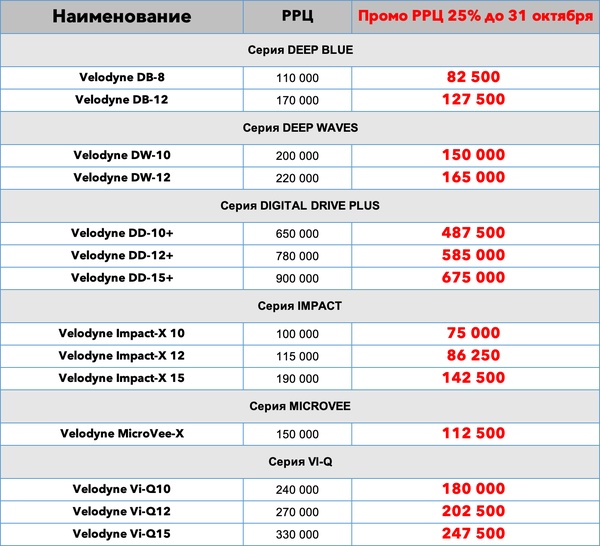 0923-velodyne-subwoofer-skidki.jpg