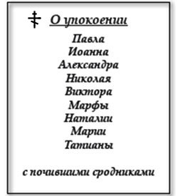 Об упокоении записка образец имена как писать правильно