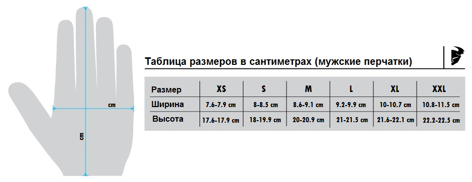 Перчатки размер 20. Размерная сетка перчаток мужских таблица. Перчатки Размеры мужские таблица размеров. Размер перчаток мужских 9,5. Размерная сетка перчаток Dainese.