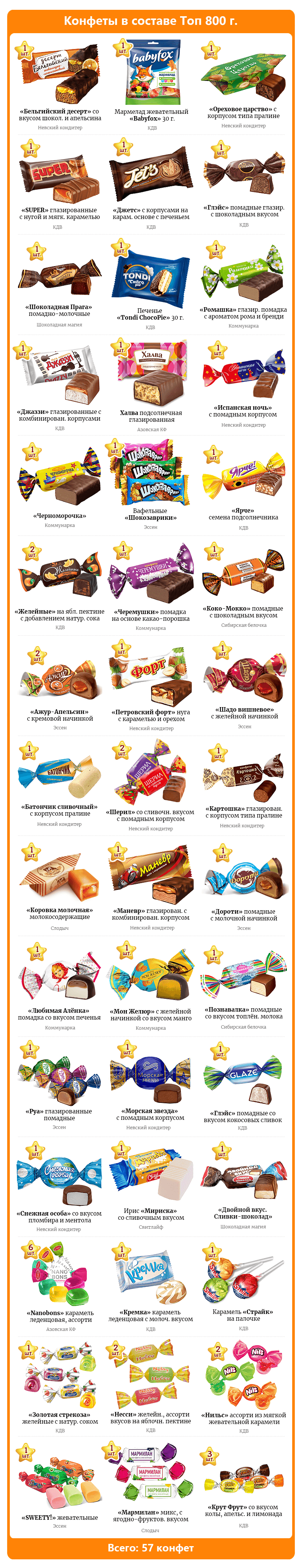 konfety-v-novogodnem-podarke-top-800g.png