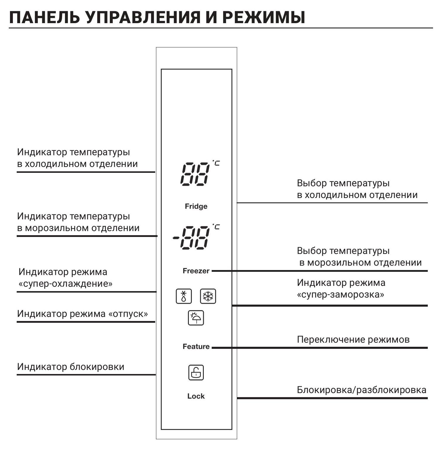 инструкция RFQ-500DX-pages-2-2.jpg