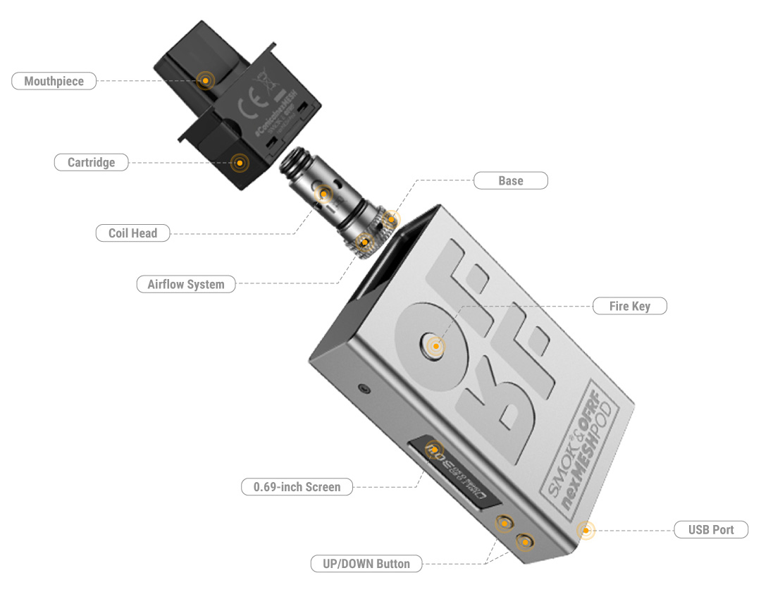 SMOK nexMESH Pod Kit