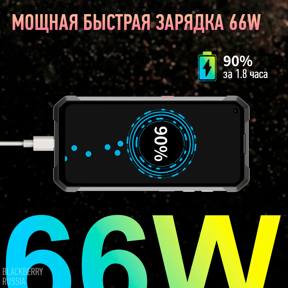 Unihertz Tank быстрая зарядка 66W