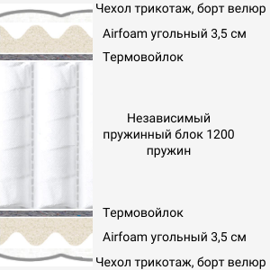 СенсСофтЛюкс.png