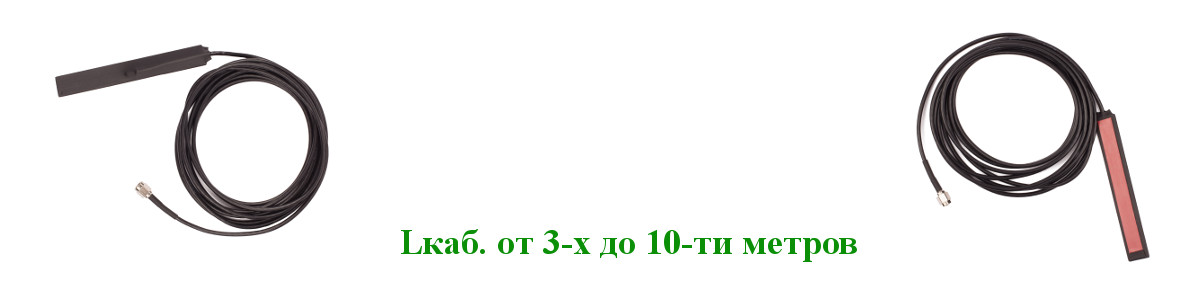 Внешние GSM/GPRS антенны для бытовых и промышленных устройств связи