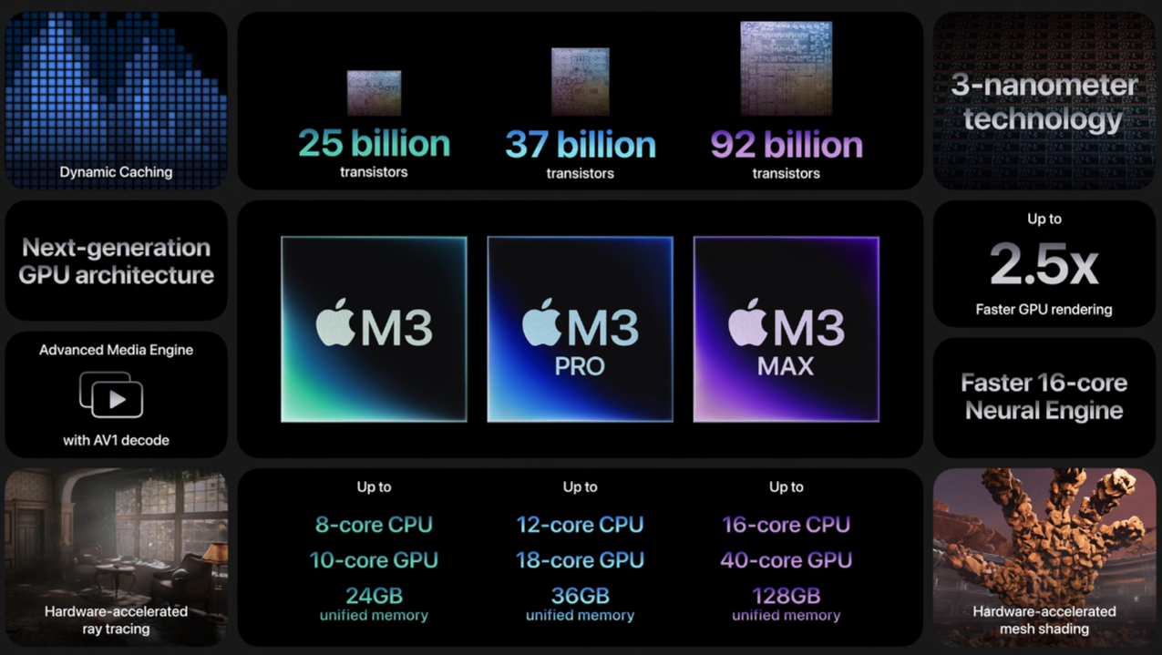 Apple-Macbook-Pro-Max-late-2023-1.png