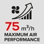 Максимальная производительность при воздушном потоке 75 м3 / ч