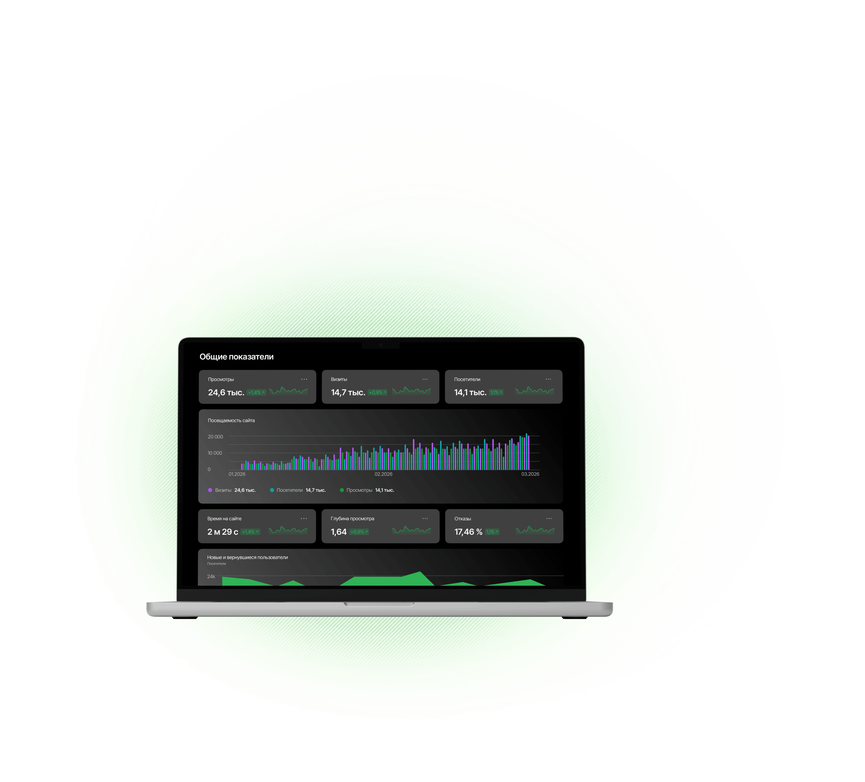 Продвижение сайтов