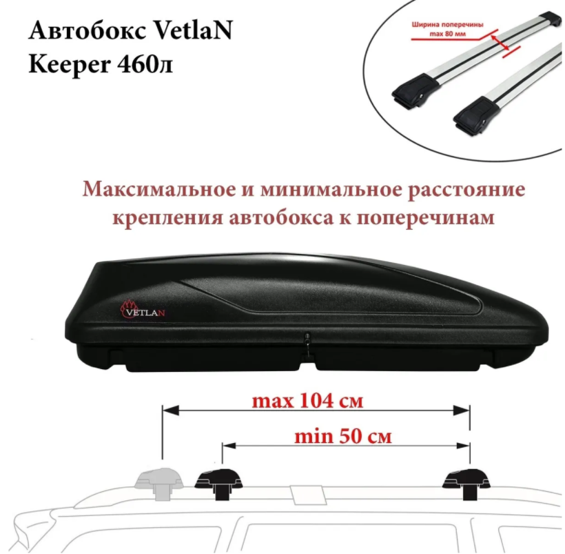 Установка автобокса