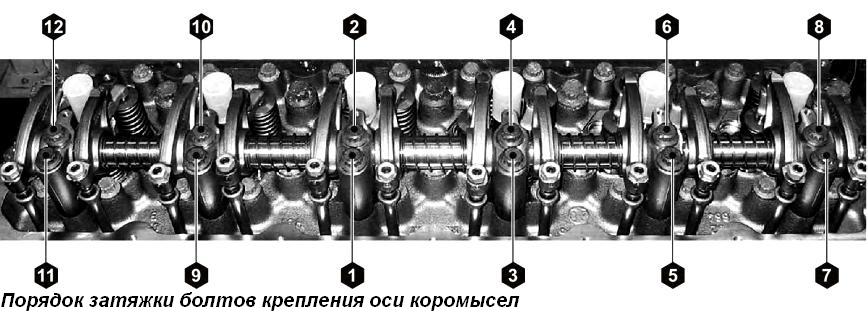 Гбц ямз 650 фото