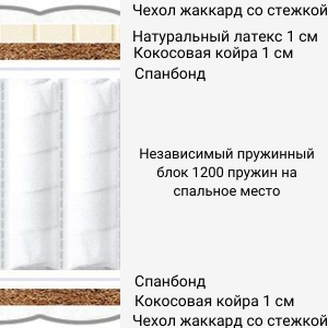 Бьютисон Хит.png
