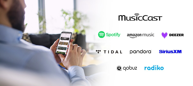 Стерео-ресивер Yamaha R-N800A