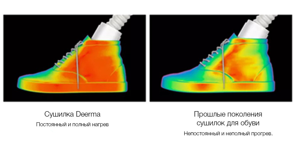 Сушилка для обуви Deerma Shoes Dryer DEM-HX10-описание-7.jpg