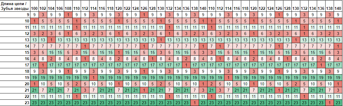 %D0%B8%D0%B7%D0%BD%D0%BE%D1%81-%D0%B7%D1