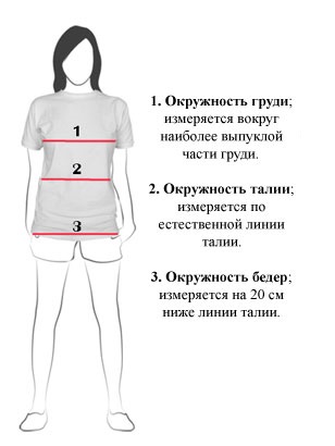 Как определить свой размер одежды?