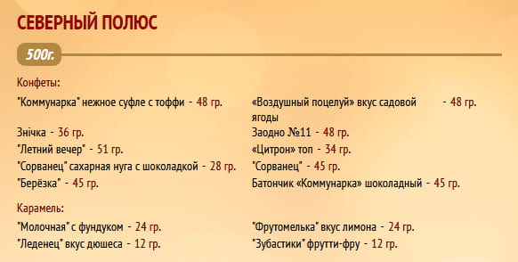 Новогодний подарок "Северный полюс" 500г. Коммунарка