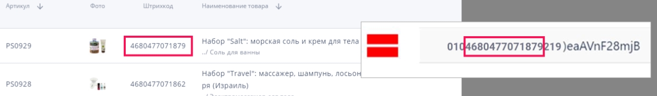 Как следует определять и описывать продукт в национальном каталоге?