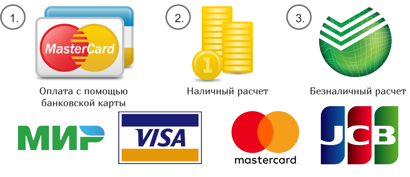 Оплата любыми картами. Способы оплаты. Платежные системы для интернет магазина. Различные способы оплаты. Способы оплаты значки.