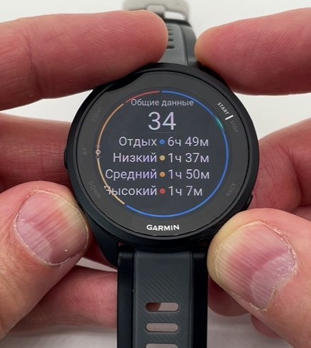 Garmin-Forerunner-165-Obzor-44.jpg