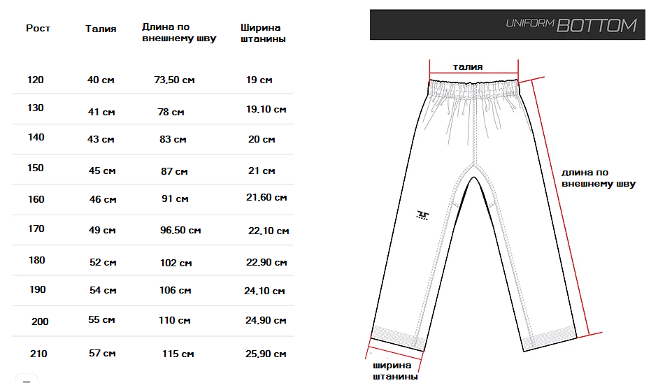 Размеры штанов Tusah