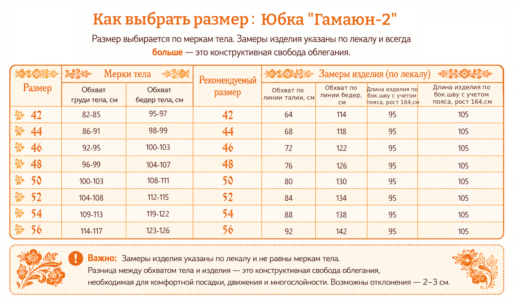 таб юбка Гамаюн-2 таб юбка Гамаюн-2.jpg